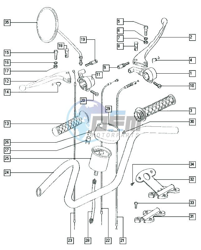 Handlebar-grips-speedometer