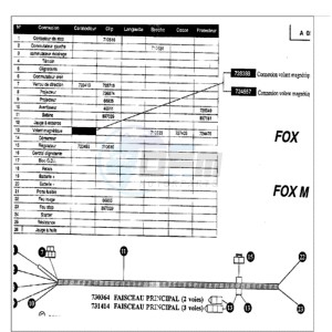 FOX A2 BE drawing PLUG WIRING HARNESS