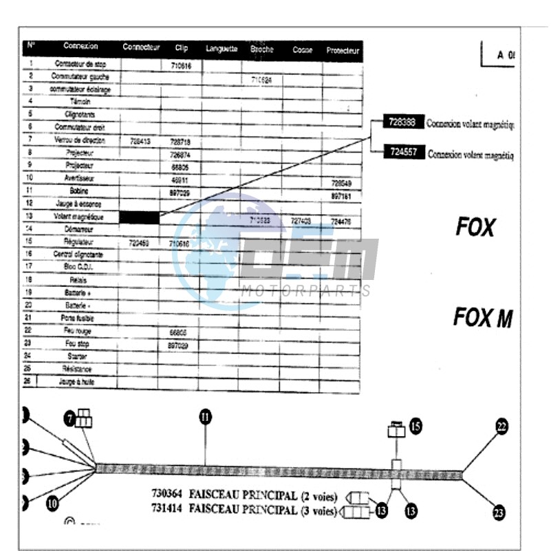 PLUG WIRING HARNESS