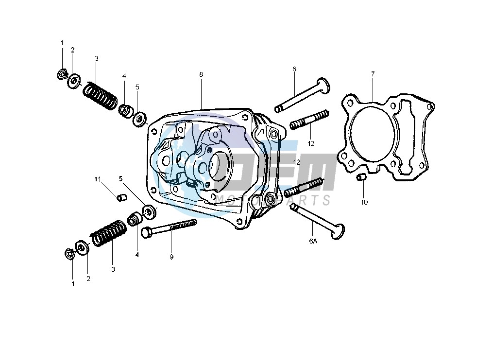 Cylinder head - Valves