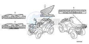 TRX420FPA9 Australia - (U) drawing MARK