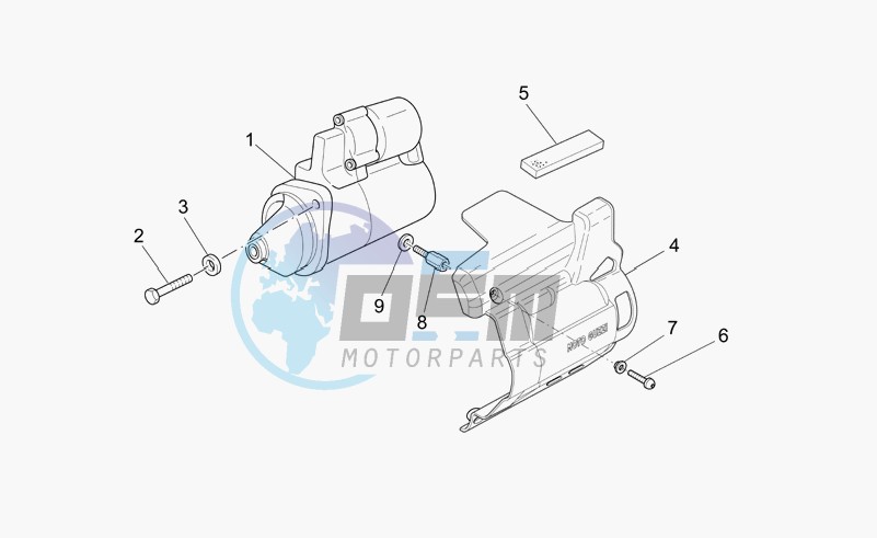 Starter motor