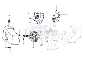 NRG MC3 50 drawing Cylinder head Air Cooled