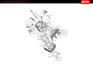 SMX-125-4T-BLACK drawing CYLINDER HEAD - CYLINDER  EURO3