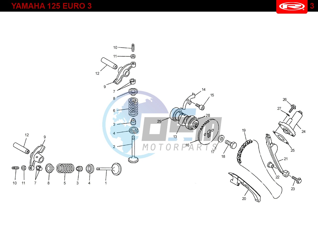 T03  VALVES