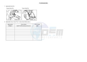 YZ250 (1SSM 1SSN 1SSP 1SSR 1SSR) drawing .3-Foreword