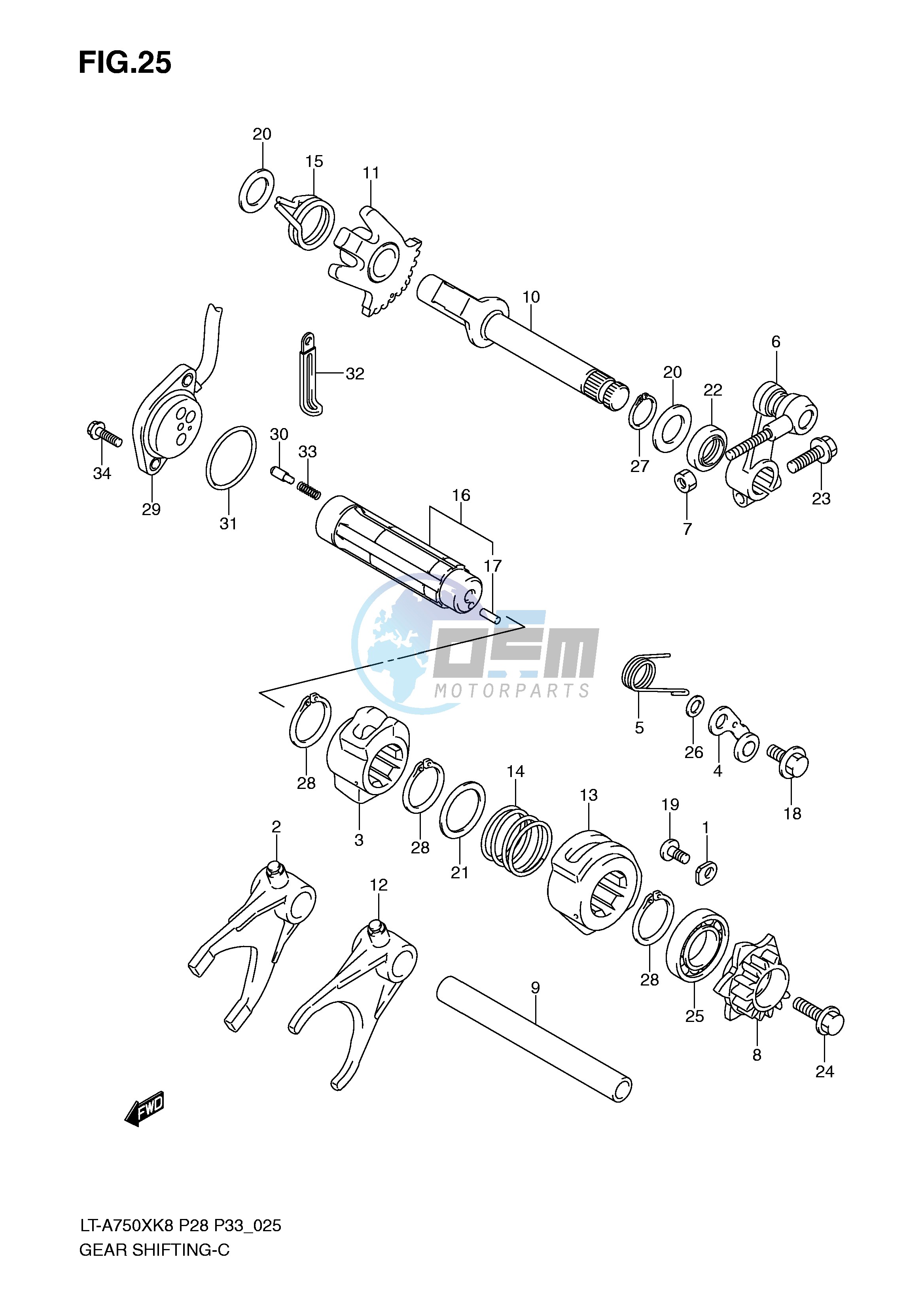 GEAR SHIFTING