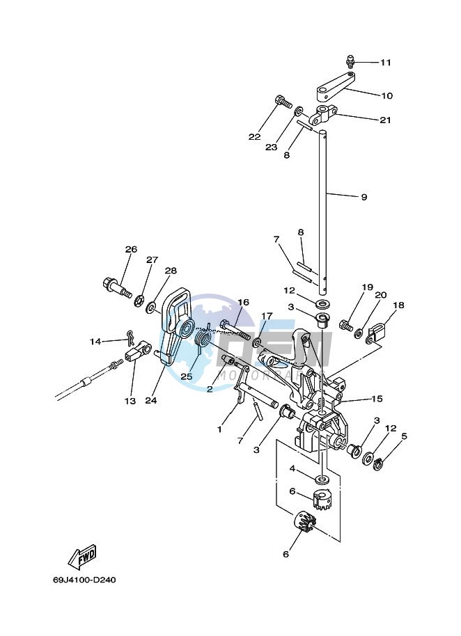 THROTTLE-CONTROL-2