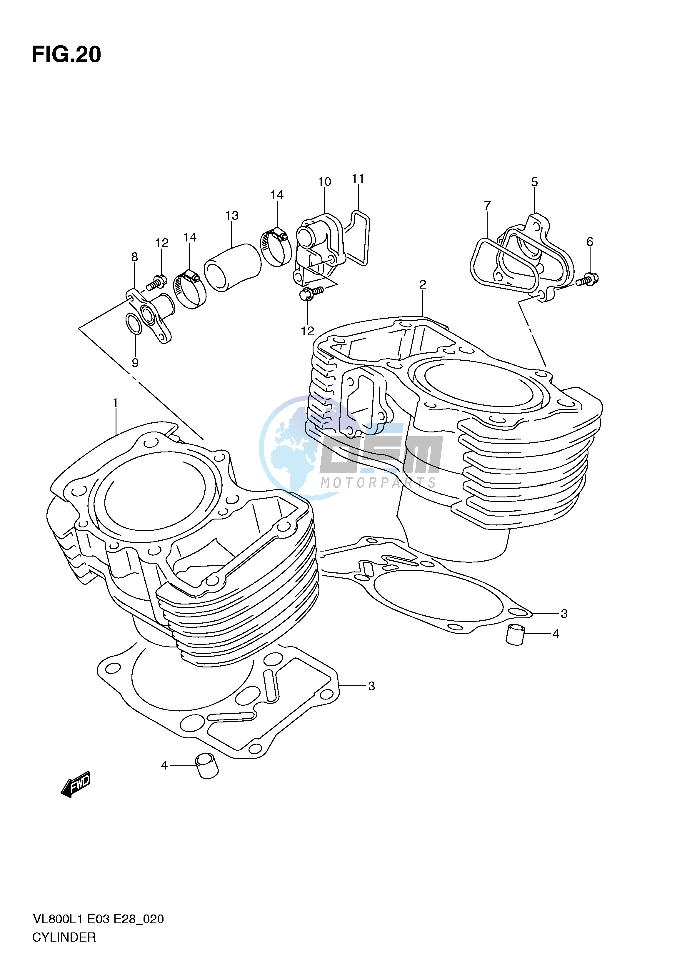 CYLINDER