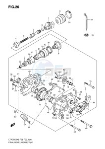 LT-A750X (P28-P33) drawing FINAL BEVEL GEAR (FRONT)