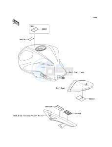 ZR 750 L [Z750 EU] (L7F-L8F) L7F drawing LABELS