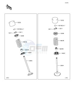 Z1000 ZR1000FEFA FR GB XX (EU ME A(FRICA) drawing Valve(s)