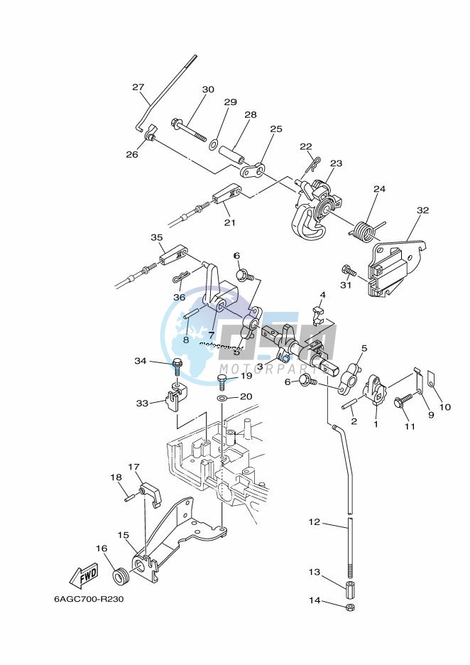 THROTTLE-CONTROL-2