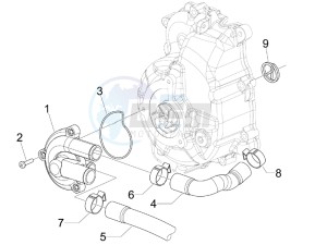 MP3 300 YOURBAN LT RL-SPORT NOABS E4 (EMEA) drawing Cooler pump