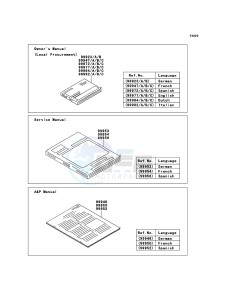 KFX450R KSF450BBF EU drawing Manual(EU)