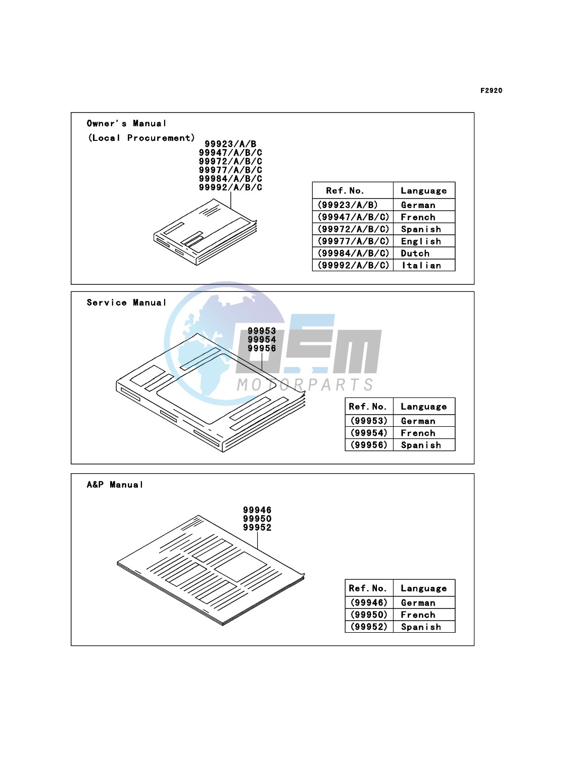 Manual(EU)