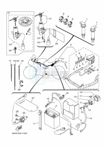 YZF320-A YZF-R3 (B2XF) drawing ELECTRICAL 1