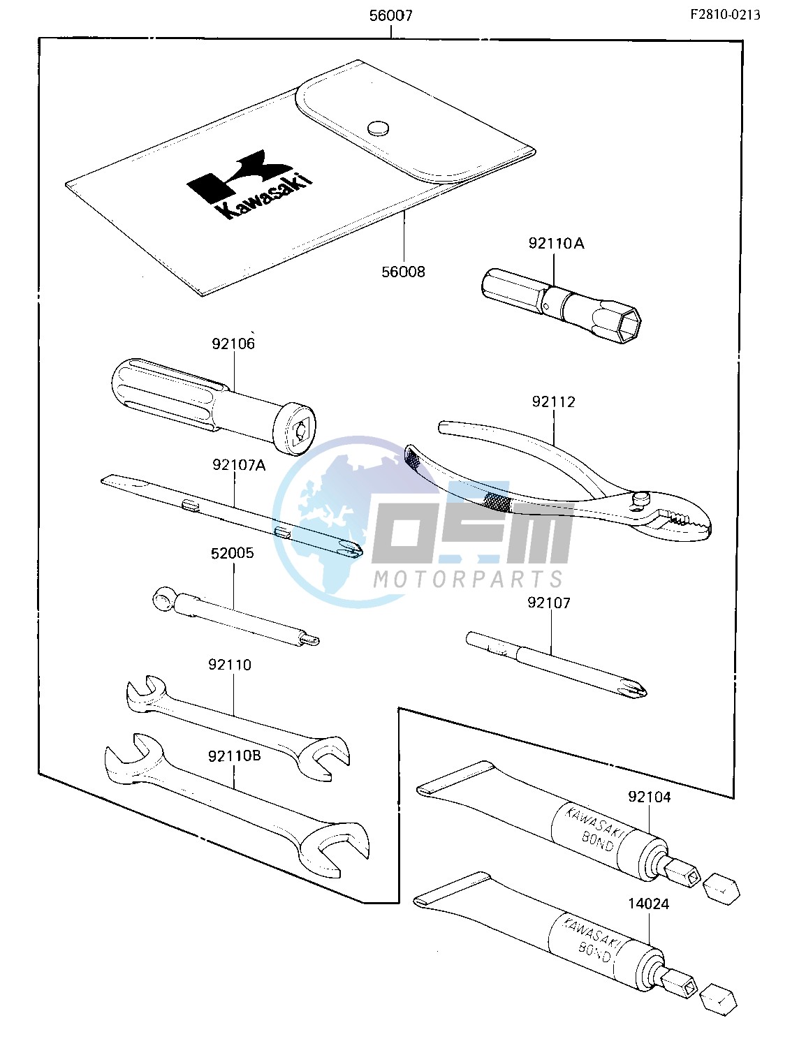 OWNER TOOLS