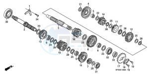 CRF230F9 Europe Direct - (ED / CMF) drawing TRANSMISSION