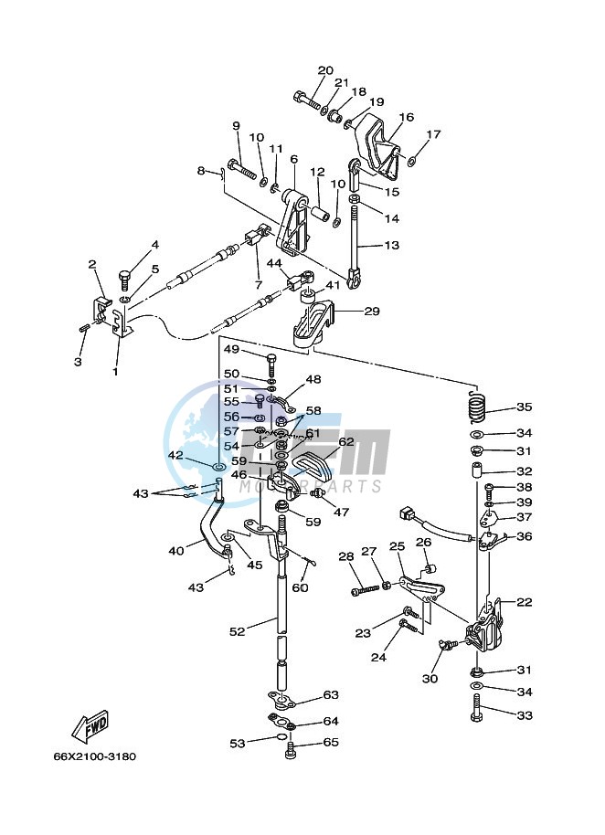 THROTTLE-CONTROL