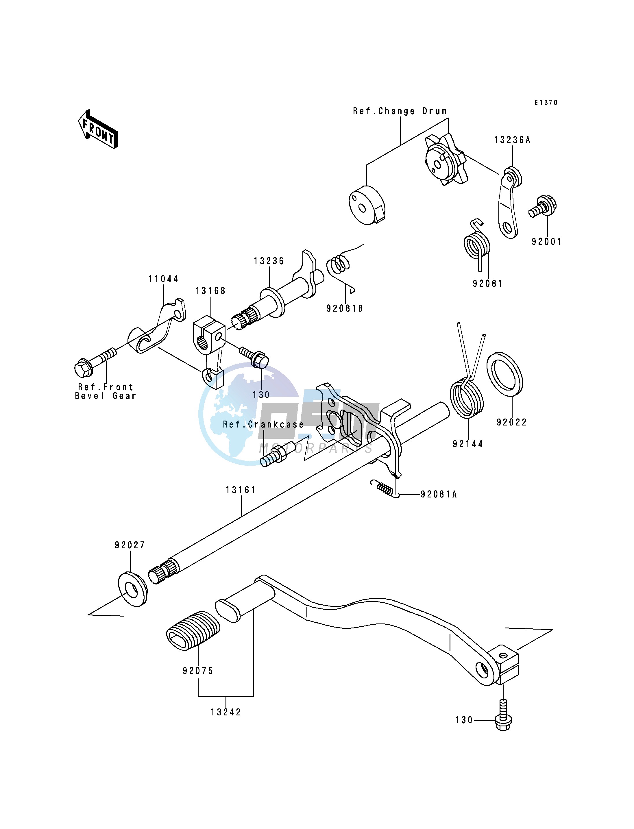 GEAR CHANGE MECHANISM