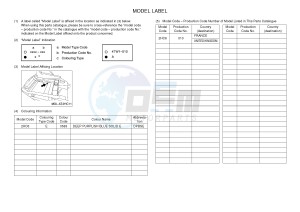 YXZ1000E YXZ10YPXG YXZ1000R EPS (2HC6) drawing .5-Content