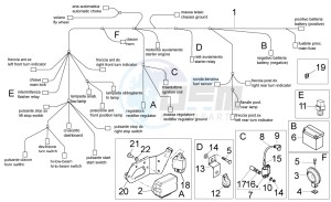 Sport City One 50 2t 2v e3 drawing Electrical system