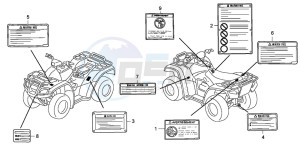 TRX500FA FOURTRAX FOREMAN drawing CAUTION LABEL (TRX500FA5/6/7/8)