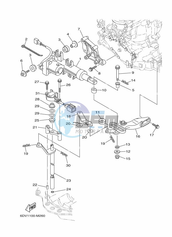 THROTTLE-CONTROL