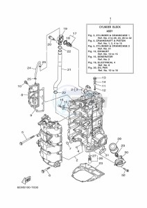 F130AETX drawing CYLINDER--CRANKCASE-1