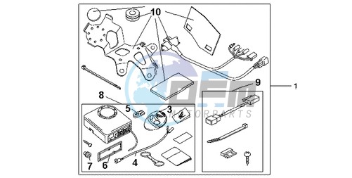 AVERTO ALARM KIT