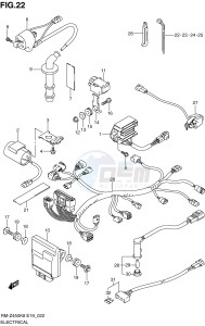 RM-Z450 (E19) drawing ELECTRICAL (RM-Z450K8 K9)