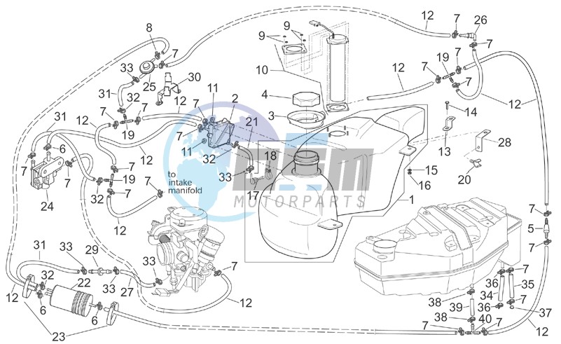 Fuel tank - USA