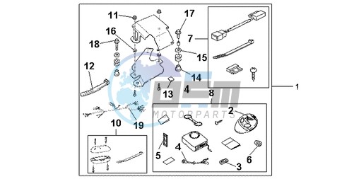 AVERTO SECURITY KIT