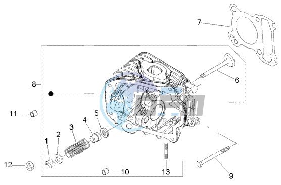 Cylinder head - Valves