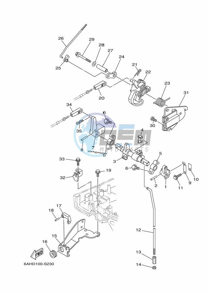 THROTTLE-CONTROL-2