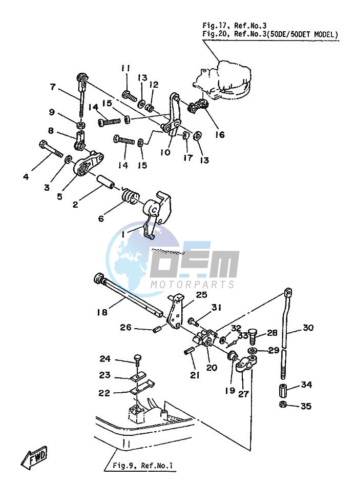 THROTTLE-CONTROL