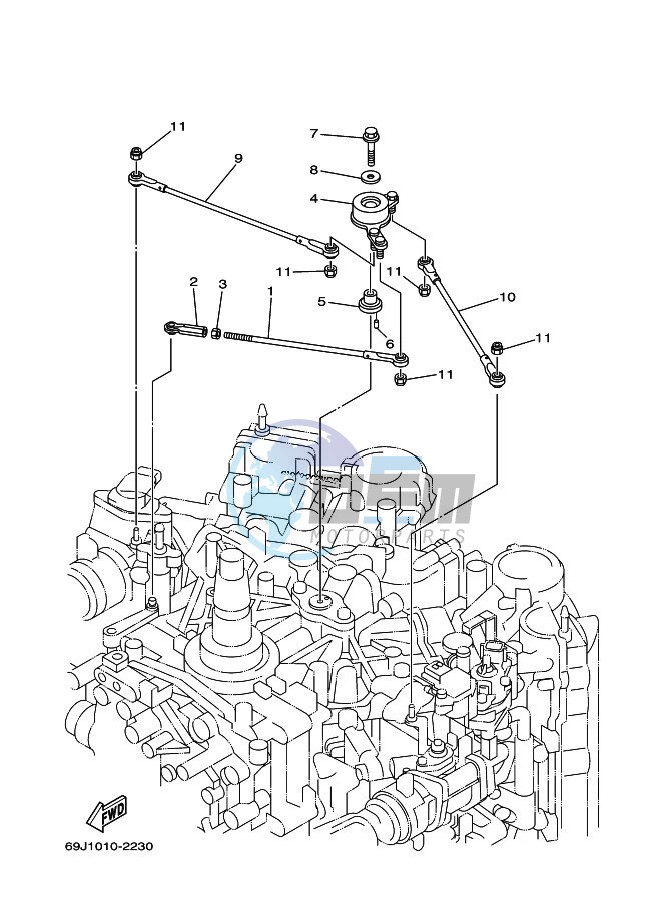 THROTTLE-CONTROL-3