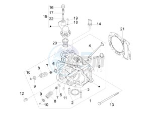 MP3 300 YOUrban ERL drawing Head unit - Valve