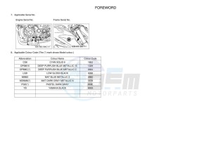 MT-07 MTN690 (BATD) drawing Infopage-4