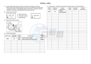 YFM450FWBD YFM45KPXK (BB5D) drawing Infopage-5