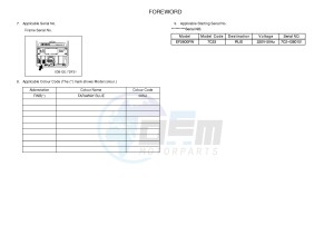 EF2600FW 171 (7C23) drawing .4-Content