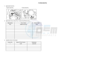 YFZ450R YFZ45YSSG YFZ450R SPECIAL EDITION (1TDT) drawing .4-Content