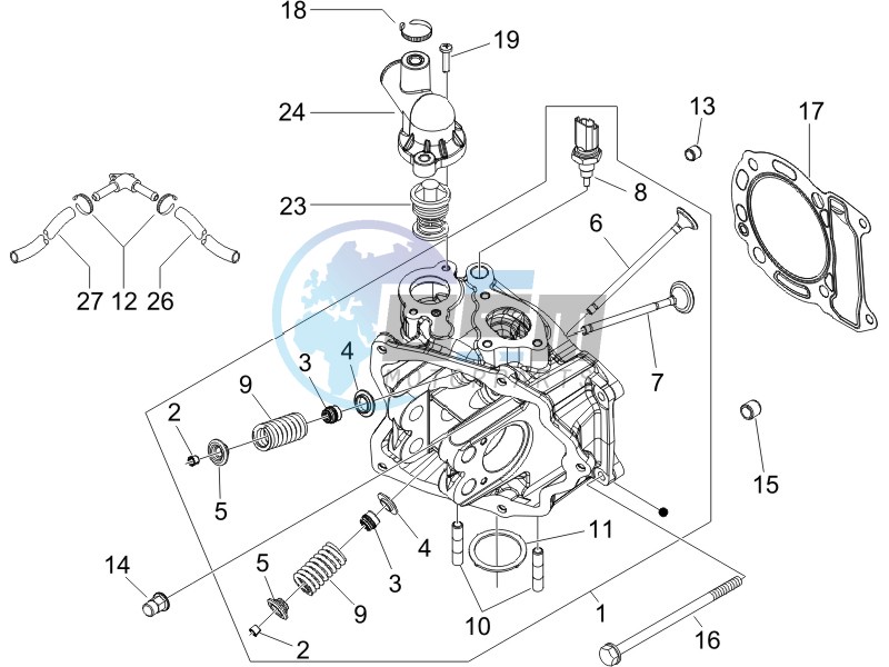 Cilinder head unit - Valve