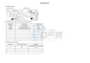 MT125A MT-125 ABS (5D7M) drawing .4-Content