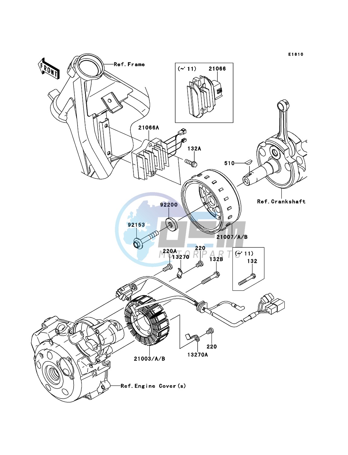 Generator