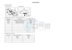 YFM350 YFM350FWA GRIZZLY 350 4WD (1SG1) drawing .3-Foreword