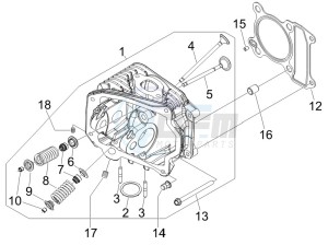 Liberty 150 4t Sport e3 drawing Cilinder head unit - Valve