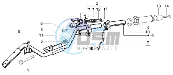 Handlebars component parts