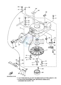 F25AMHS drawing STARTER-MOTOR